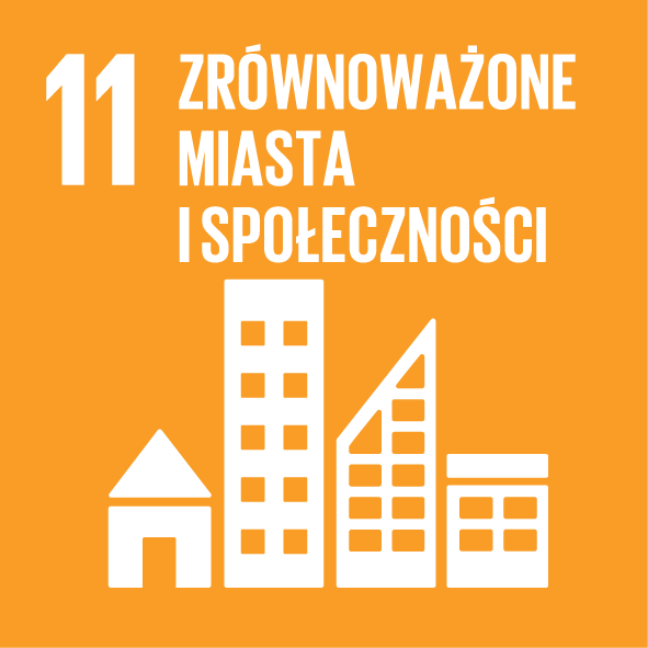  Uczynić miasta i osiedla ludzkie bezpiecznymi, stabilnymi, zrównoważonymi oraz sprzyjającymi włączeniu społecznemu 